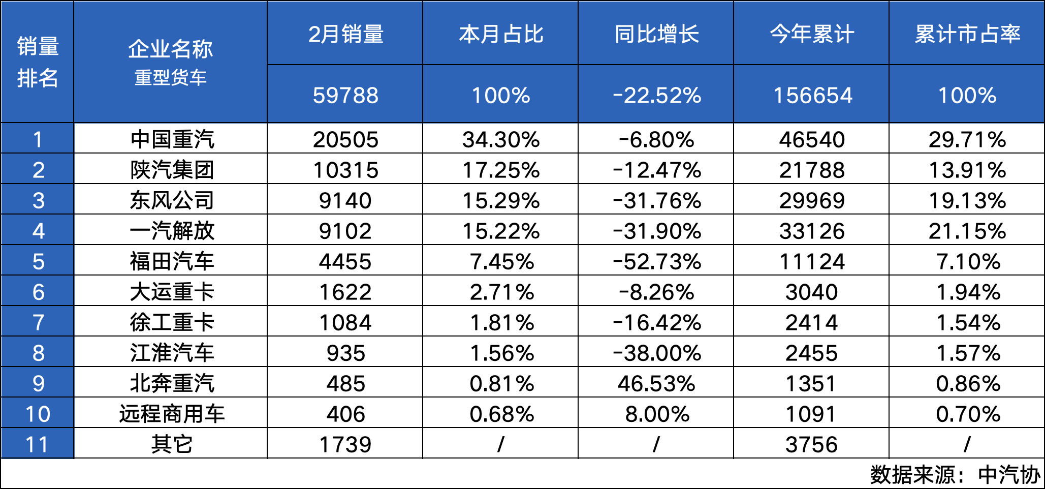 如图片无法显示，请刷新页面