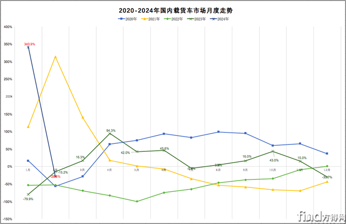 屏幕快照 2024-03-29 下午1