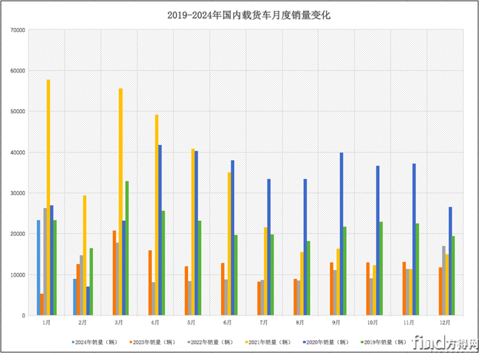 屏幕快照 2024-03-29 下午1