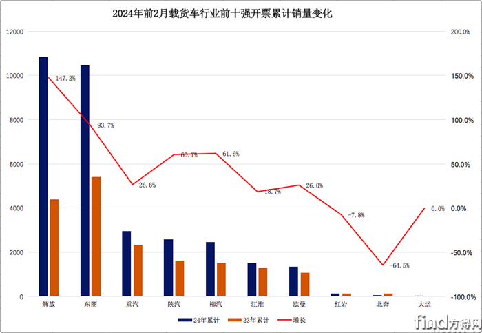 屏幕快照 2024-03-29 下午1