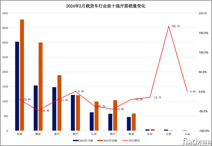 屏幕快照 2024-03-29 下午1